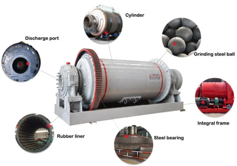 Suku cadang tahan aus pabrik semen - produsen suku cadang ball mill